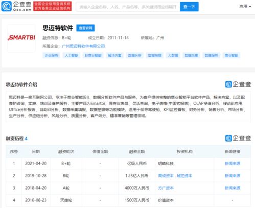 思邁特軟件完成B輪過億戰略融資，加速商業智能軟硬件生態布局